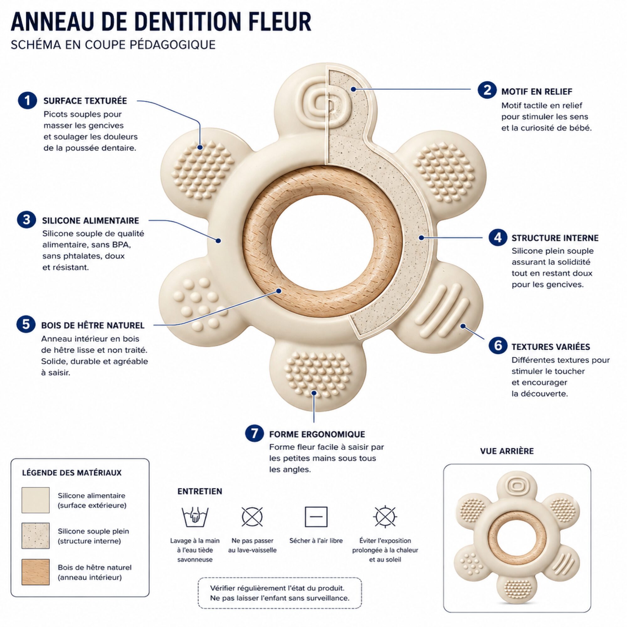 COFFRET PETIT BONHEUR – Image 5